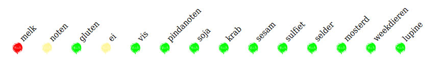 aardbei